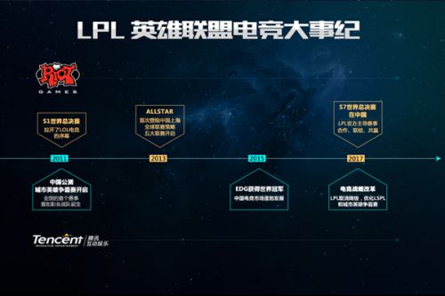 这场精彩纷