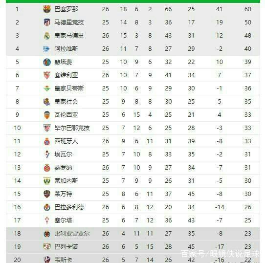 在某个秋天