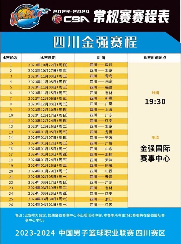 辅导与社区