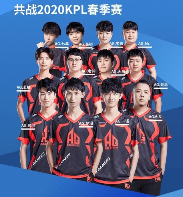 潜在问题