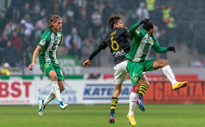 对新环境的 对新环境的