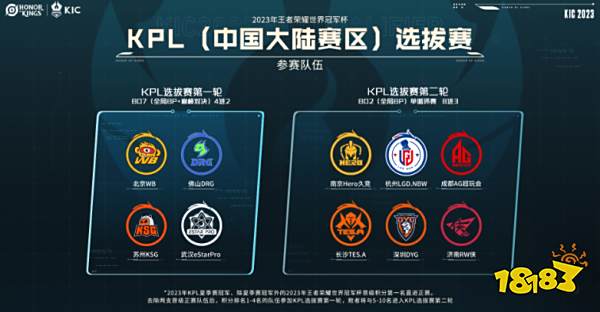 带来先进的 带来先进的